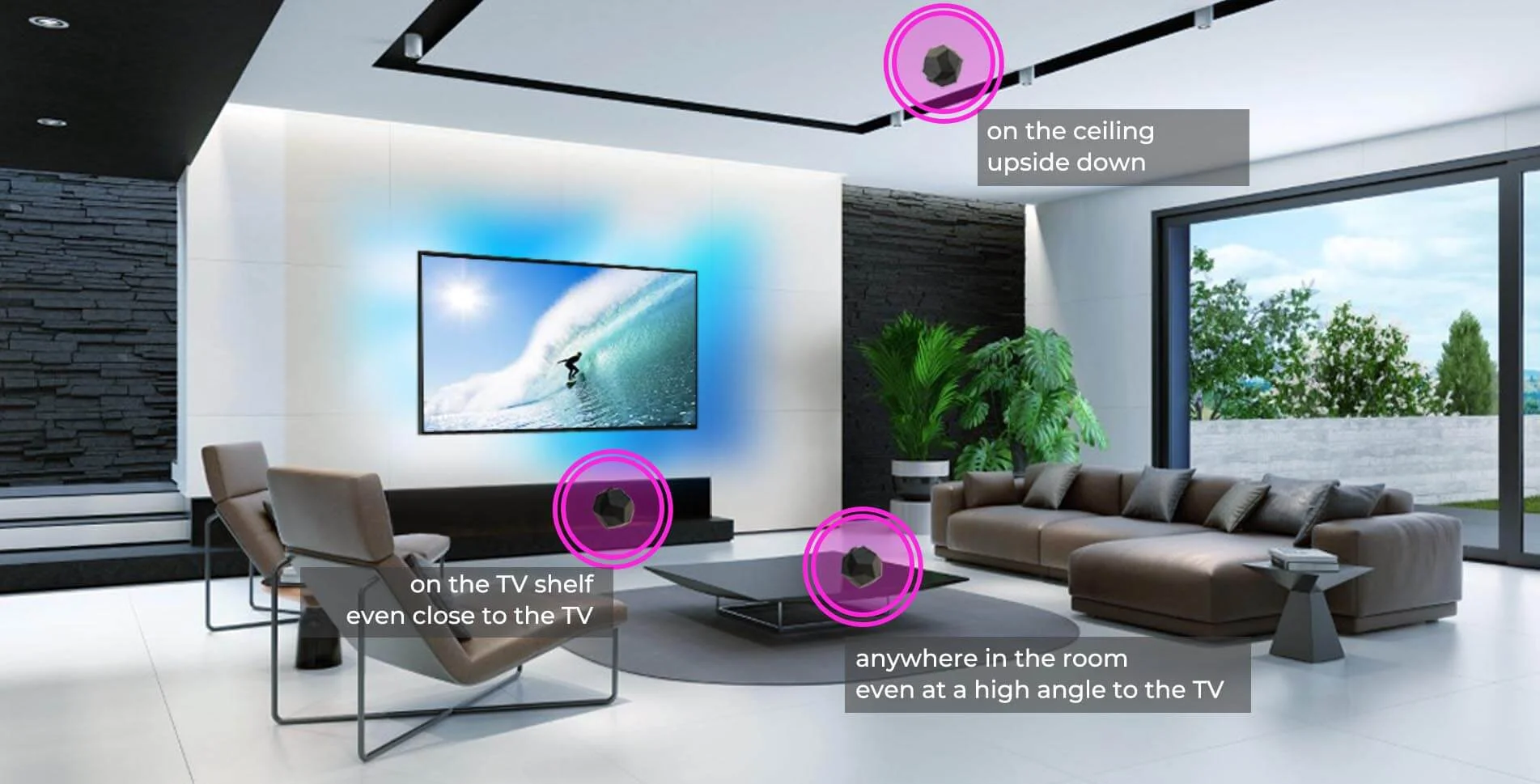 Ambivision - Ambient Light System for Every TV